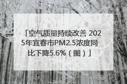 空气质量持续改善 2025年宜春市PM2.5浓度同比下降5.6%（图）